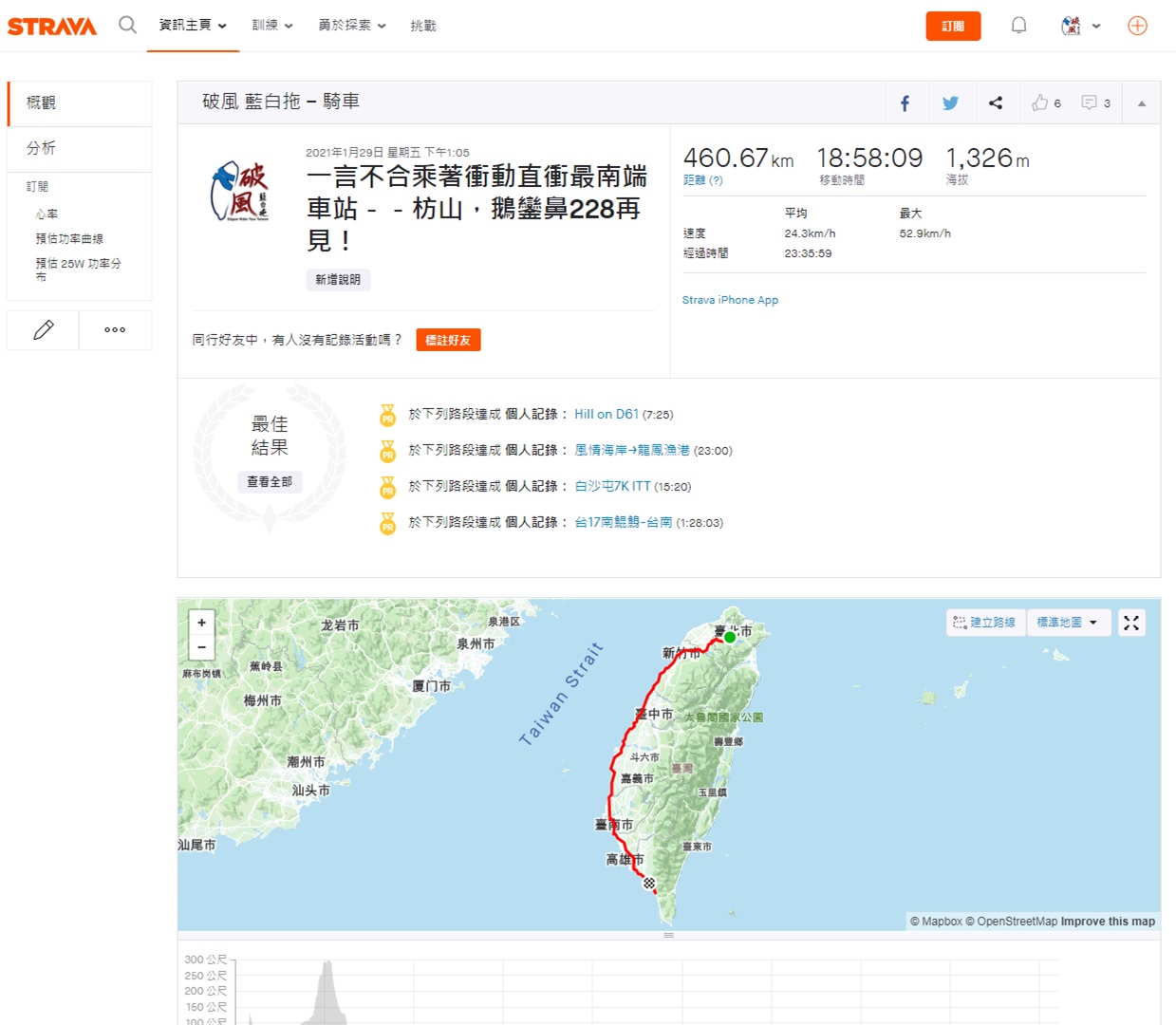 strava電腦端介面